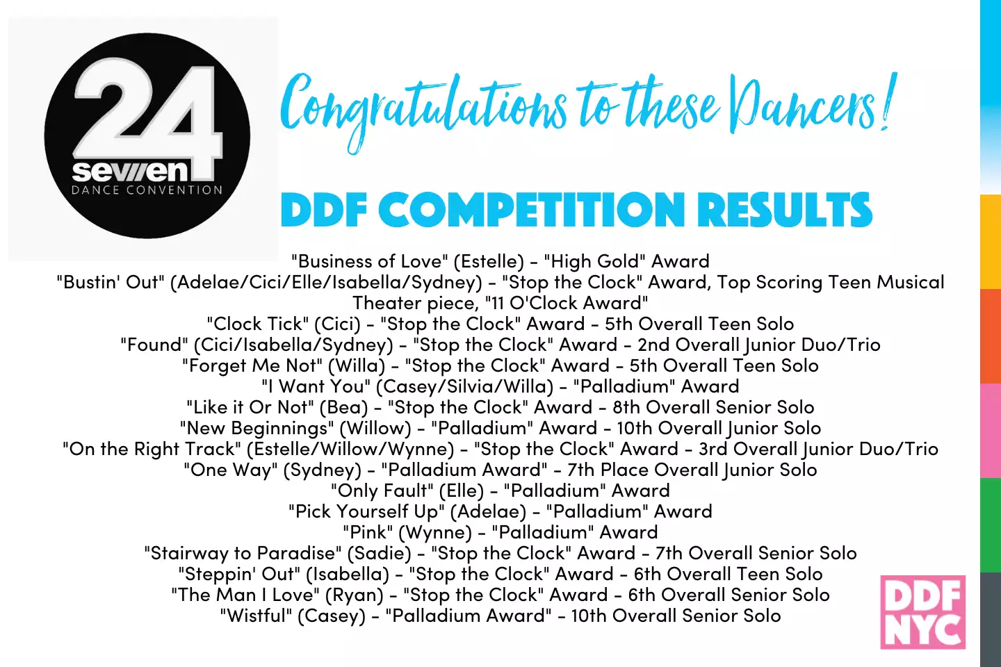 Congrats to our 24/7 Convention & Competition Dancers!